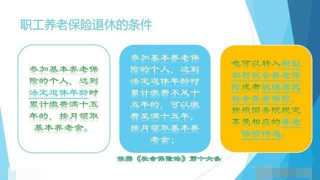 条件|视同缴费13年实际缴费12年60后可不可以领取养老金？答案其实很简单