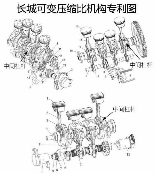  峰值扭矩|看不懂没事，但你应该知道国产车到了什么水平