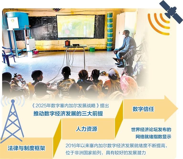 塞内加尔数字经济显活力
