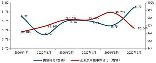 品牌企业|2020中国房地产品牌价值TOP10排行榜