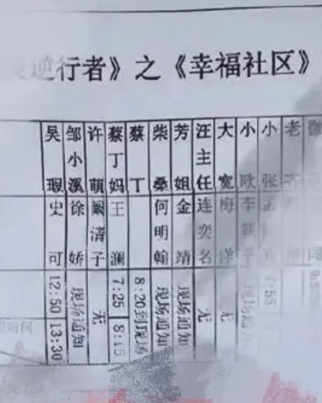  黑粉|肖战演出《最美逆行者》即将开播，传导演抵制压力，坚持肖战演出