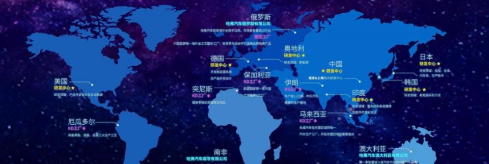  上市|生而巅峰 撼世而来！第三代哈弗H6山东区域正式上市