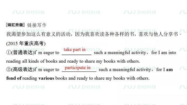  汇总|高中英语人教版备考复习必修2 Unit 2重难点汇总同步检测