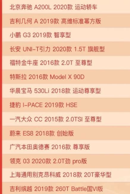 APS自动泊车|人脑PK车脑，9月13日这场人车大战谁能笑到最后？