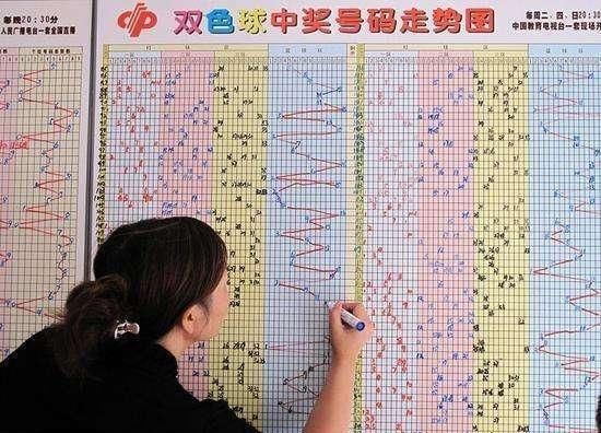 中大奖|买彩票为何中不了大奖，店老板“透底”，可能你“输在”这3点上