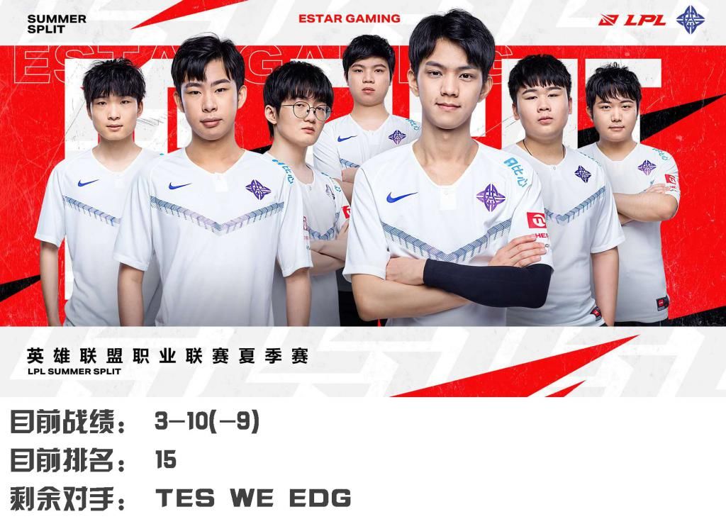  分析|LPL常规赛收官前夕：lol各队常规赛排名竞争形势分析