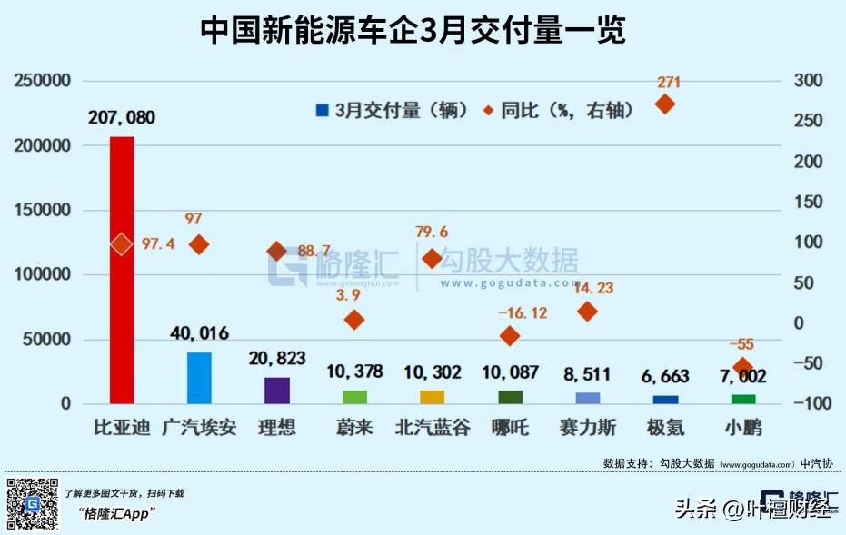 “宁王底”已破 都慌了！