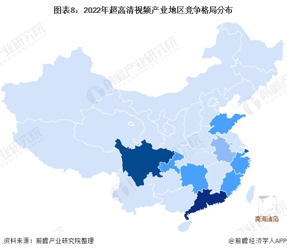 中国|2020年中国8K超高清电视行业市场趋势及发展前景分析 未来2年渗透率将翻十倍达到5%