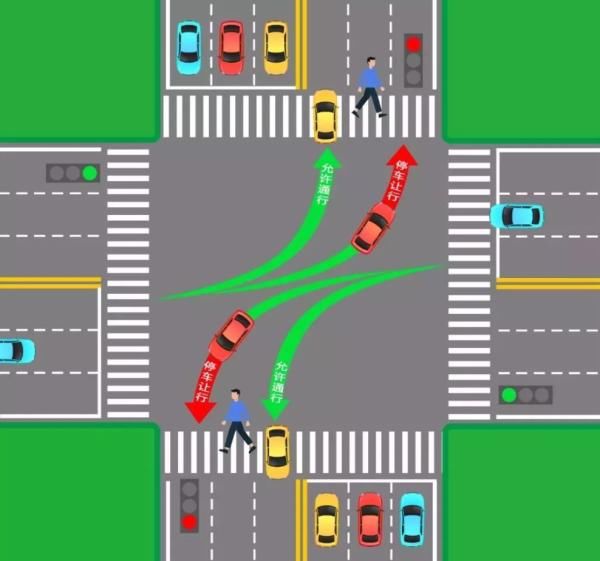 车道的机动车|开车如何礼让行人？看图操作