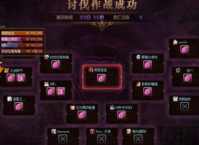 补偿|DNF：旭旭宝宝打团献祭队友，见到补偿矛盾数量后，对方破涕为笑