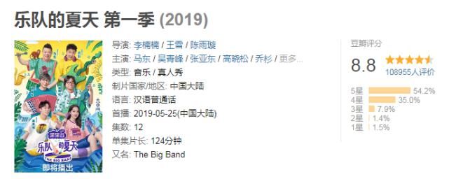  综艺|唉！国综的底线越来越低了