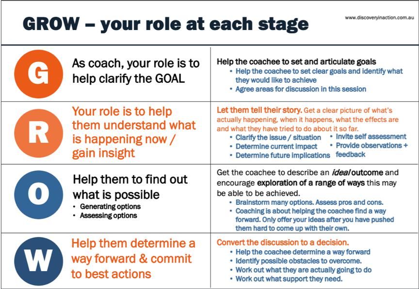  考核指标|海外一流高校职员考核知多少：以加州伯克利、斯坦福、MIT为例