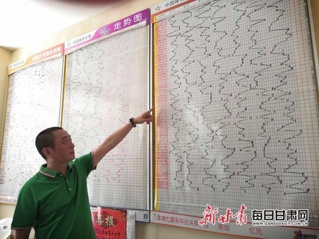 甘肃省|助力公益、用之于民,2019年甘肃省体育彩票销售额达34亿元