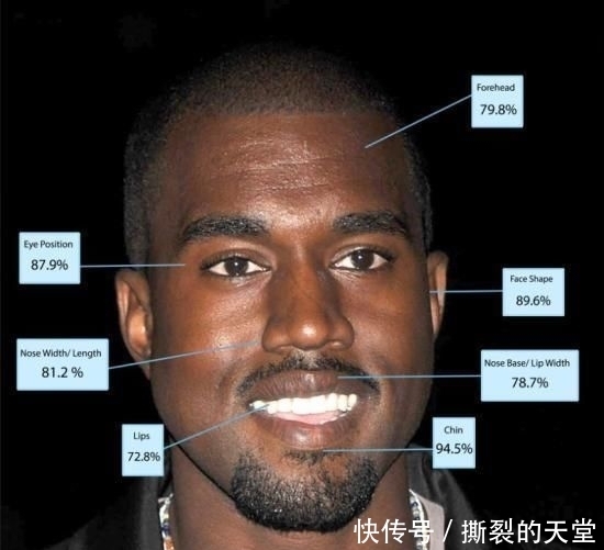 医生|整形医生科学认证地表最帅男星排行TOP10