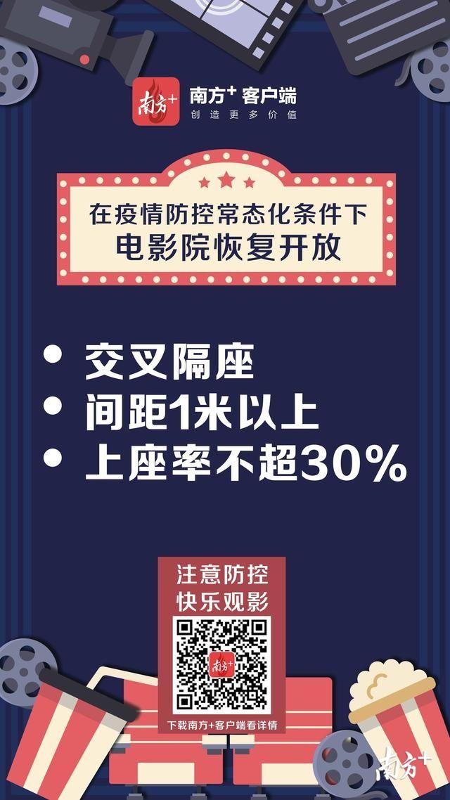  江门|@江门人：进电影院前，先看完这些“大片”