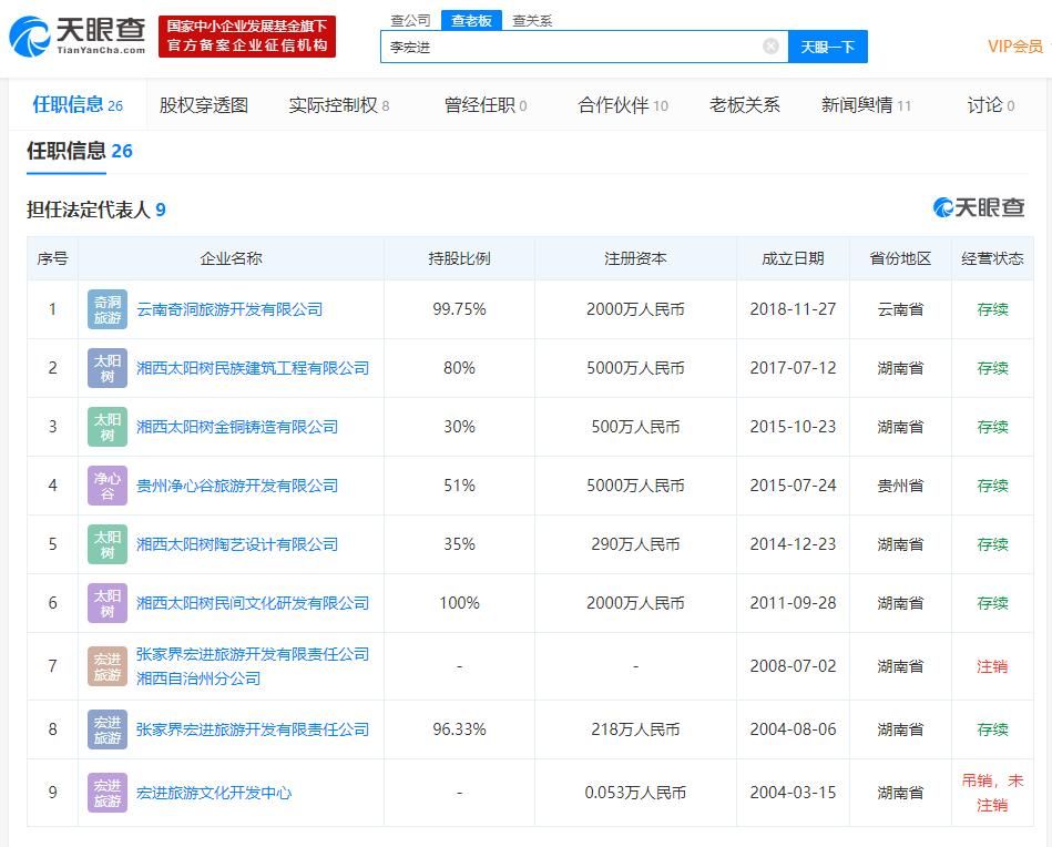  贵州湘企|人口不到40万的独山县却欠下400亿巨债，烂尾楼设计师所在公司多次被列为“老赖”