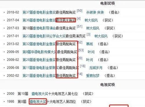  妈妈|千面影帝林家栋，有实力的人才能备受眷顾