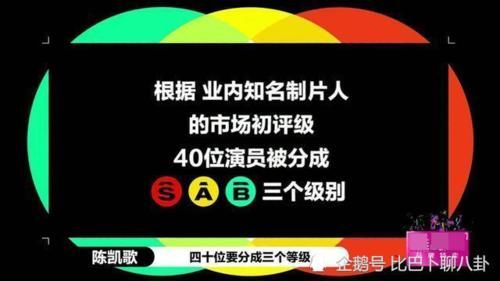  演员|演员请就位刚播出，揭露出残酷现实：娱乐圈不想红的演员不是好演员