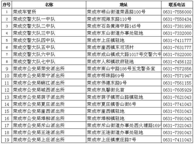 自行车|9月1日起，对不按规定挂牌的电动自行车严查、严管、严处