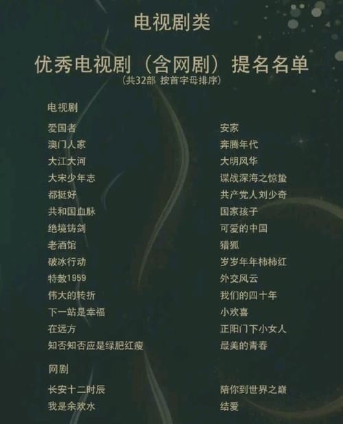  原因|易烊千玺因档期原因，粉丝停止金鹰奖投票，他，也因同样原因放弃