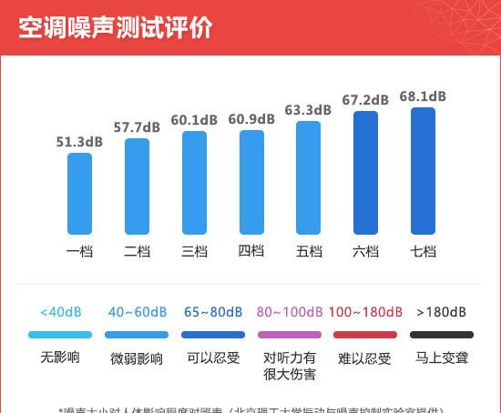  新车|2020款奔驰GLS新车商品性评价