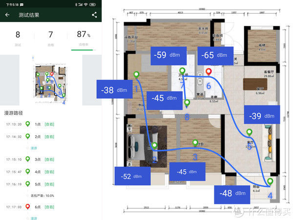  有线|实战了解有线无线回程差异，网件Orbi RBK752深度体验