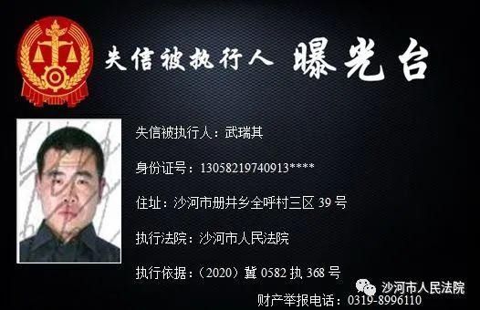 受限|邢台一地实名曝光！这20人将处处受限