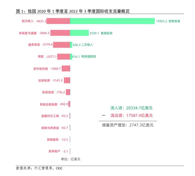 借美元还人民币！中国布下一步妙棋，美元霸权如何被釜底抽薪？