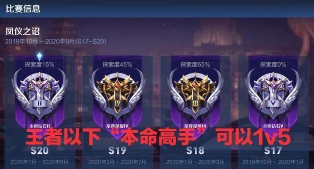  全能|王者荣耀：单论上分，全能选手对比本命高手，谁在速度上更胜一筹