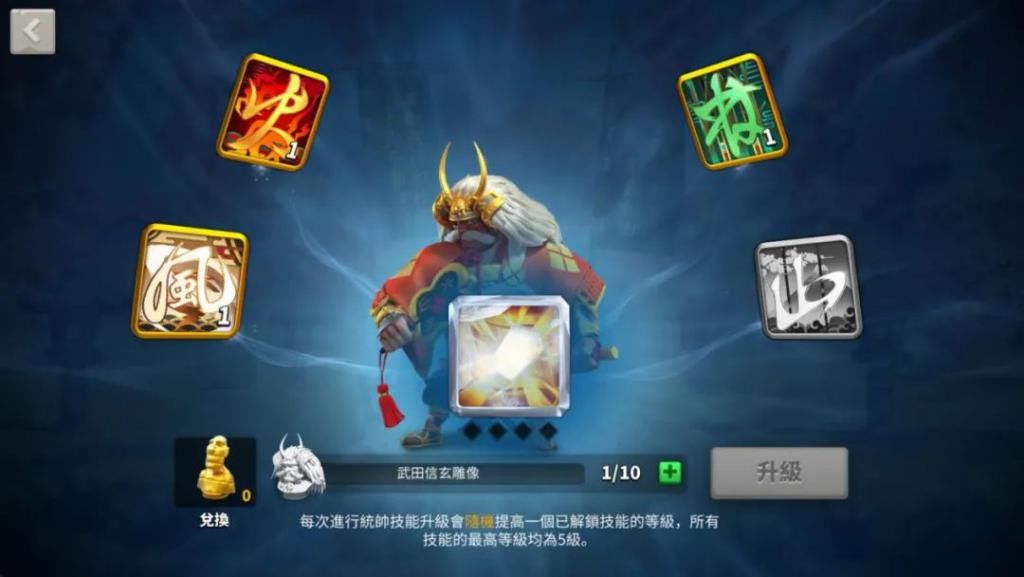  SLG|SLG品类进化：《万国觉醒》产品分析报告