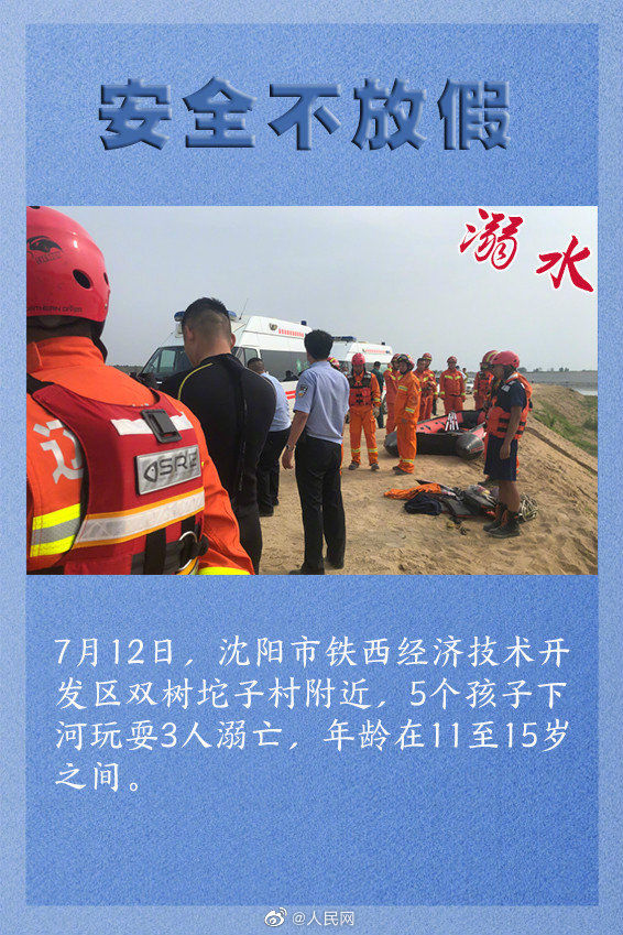  大意|溺水坠楼玩火翻窗…假期安全，不能大意！