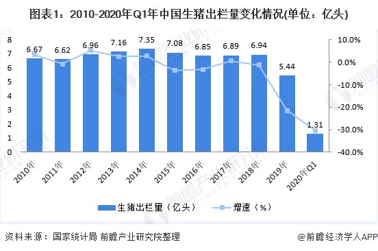  猪肉|实惨！货主回应遇车祸7吨猪肉遭哄抢：保险公司无法理赔，损失近30万元