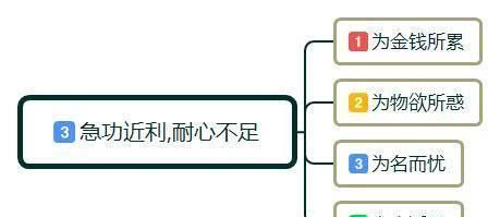  工作|为什么现在看书的人越来越少了？是都看手机了吗？答案在这里!