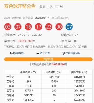 九月|新的月份新的气象，九月第一天TA就中出了1注双色球二等奖