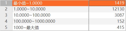 公募基金一季度表现：科技“大放异彩”，资金仍爱ETF