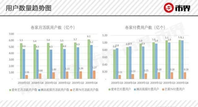  盛宴|【乘风破浪】30个女人背后的资本盛宴