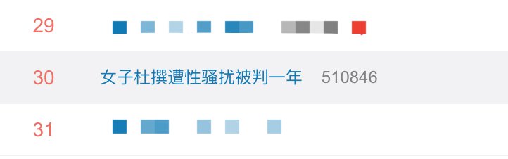 裴某|关注 | 女子杜撰被性骚扰，判了！