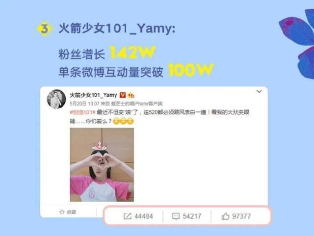  撕逼|撕逼以后，＂Yamy们＂能走多远？