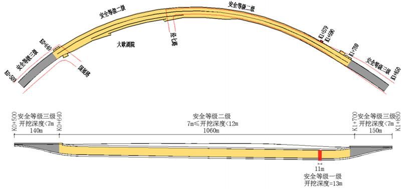 难点|攻克五大难点，隧道股份世博大道项目进入主体结构施工