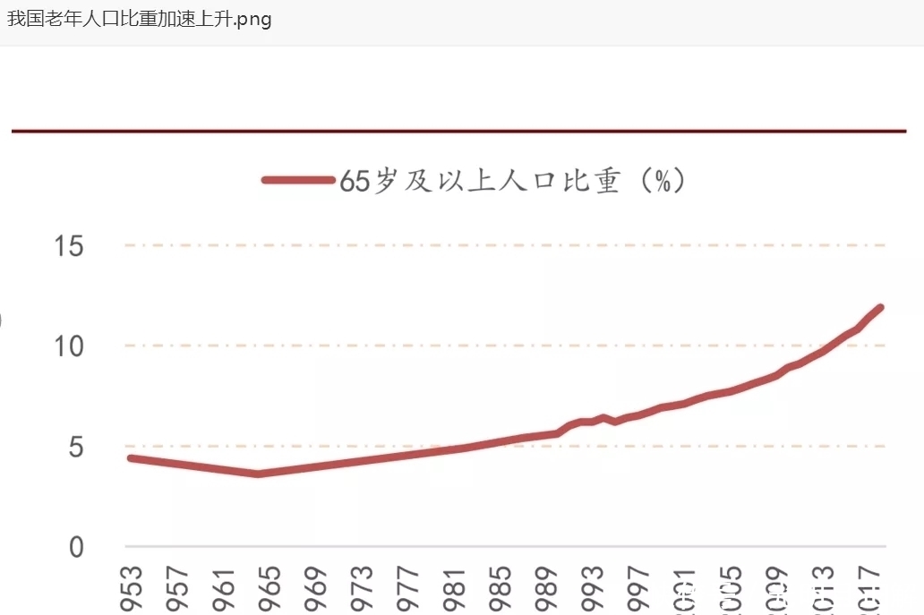 养老|圈钱数十亿，上千人中招！这一新型骗局，正在掏空你的养老钱