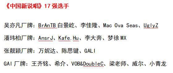  鹿晗|《中国新说唱》17强出炉，朴宰范来了！邓紫棋、鹿晗也要来了