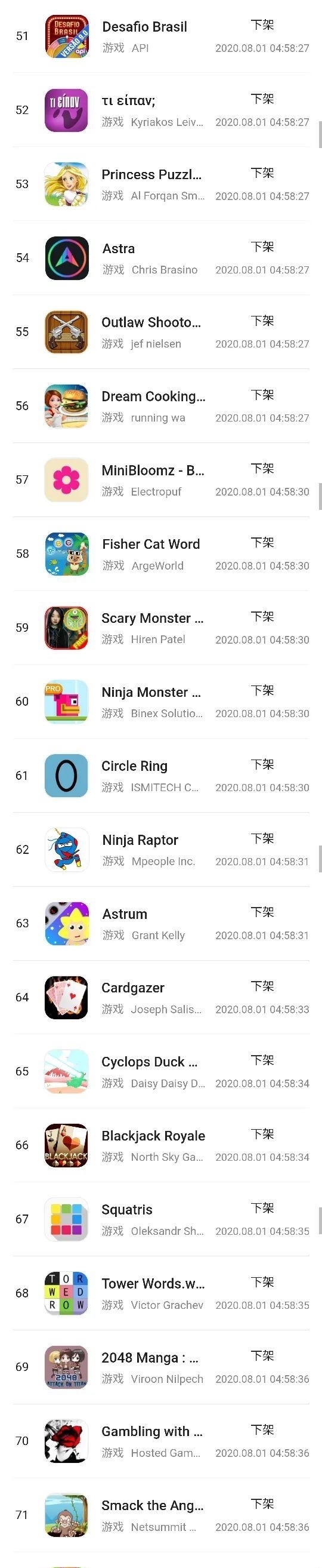  无版|8月1日26568款无版号游戏在App Store中国区下架