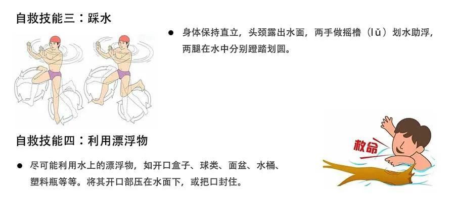 小车|一老人今晨在贵阳小车河游泳,意外溺水,消防正在搜救!