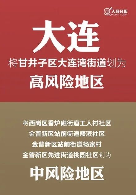 传染|警惕！大连疫情传染链扩至东北三省6市，5省新增境外输入病例