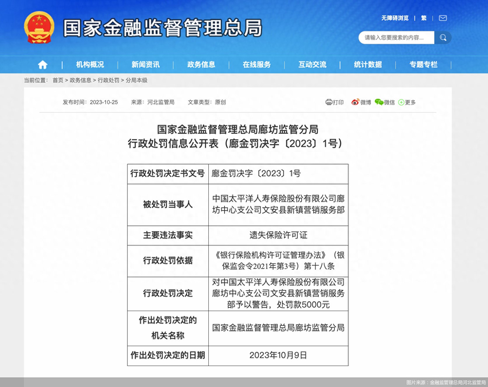 因遗失保险许可证，太保寿险文安县新镇营销服务部被罚0.5万元