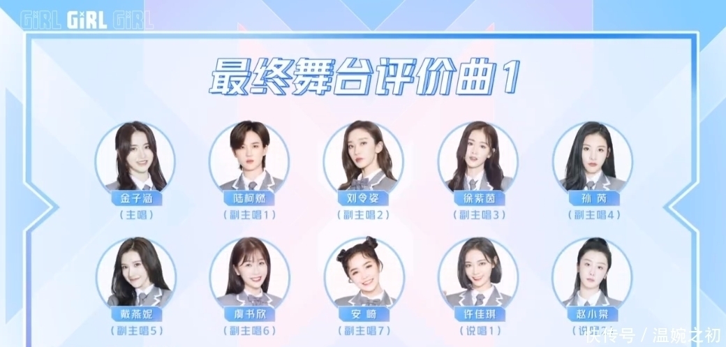 青春有你|青2总决赛舞台C位曝光你想不到的两个人,曾是同一首歌C位