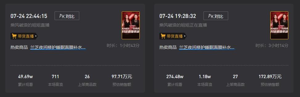  乘风破浪|《乘风破浪的姐姐》快播完了，30+姐姐的商业价值“飞升”了吗？