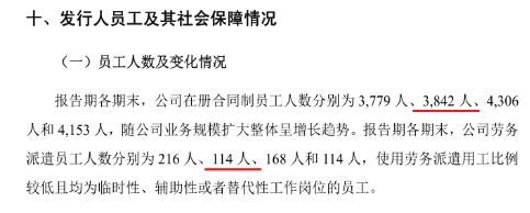  外协|山西华翔：高新技术企业或名不副实，外协加工竟是“赔本买卖”？