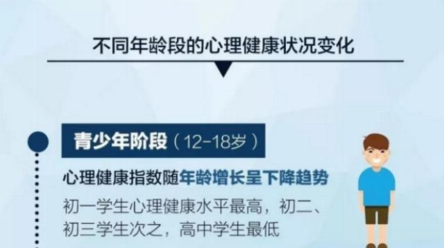孩子|22岁海归男杀死高知父母：养出心理健全的孩子有多重要？
