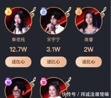 单依纯|《好声音》学员人气两极分化,能和单依纯相抗衡的,仅剩她一人了